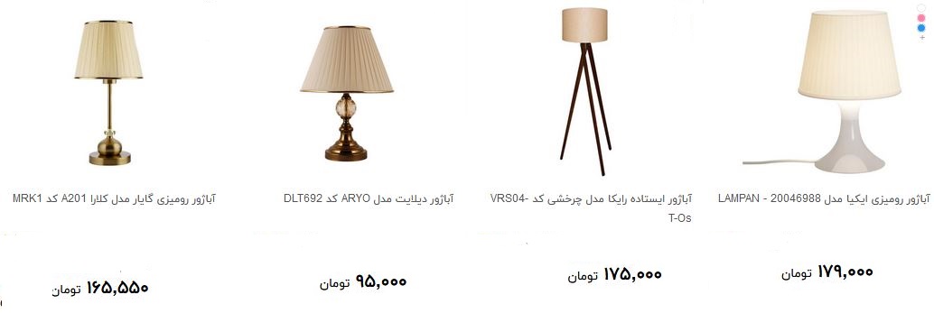 قیمت انواع آباژور در بازار چند؟ + قیمت