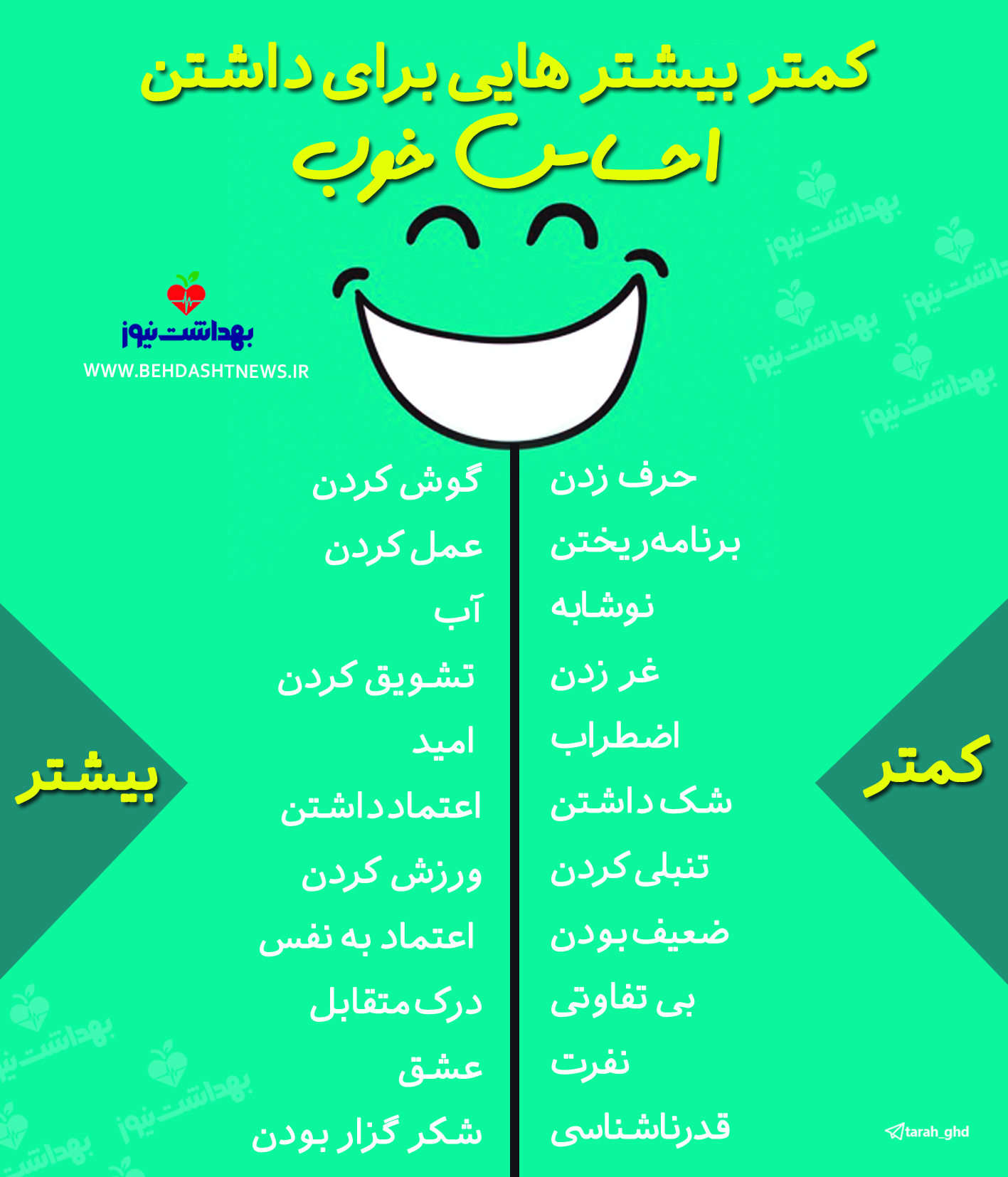 کمتر بیشتر&zwnj;هایی برای داشتن احساس خوب