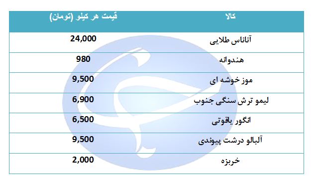 میوه های دستچین کیلویی چند؟ + جدول