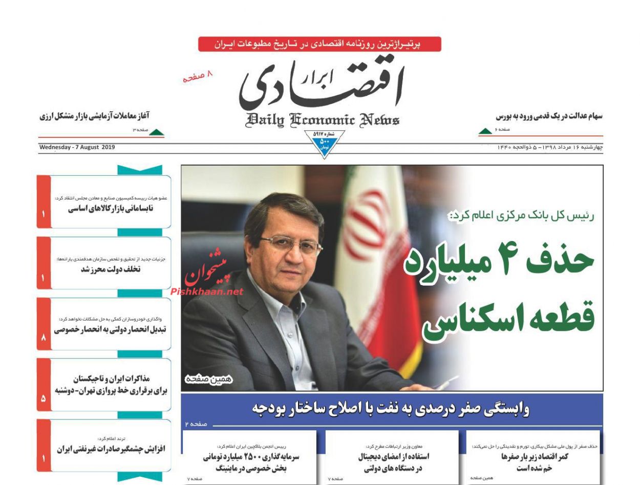 صفحه نخست روزنامه&zwnj;های اقتصادی ۱۶ مرداد