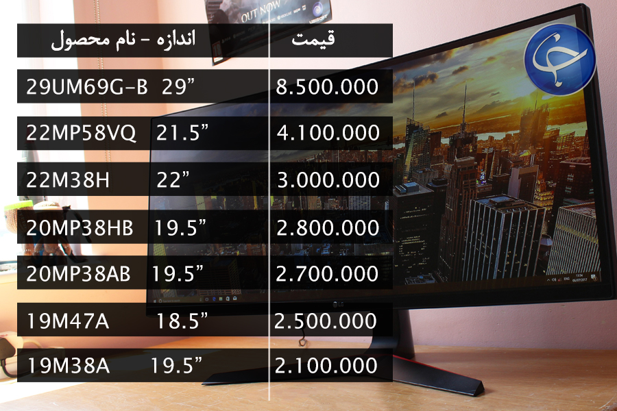آخرین قیمت انواع نمایشگر در بازار (تاریخ  16 مرداد) +جدول