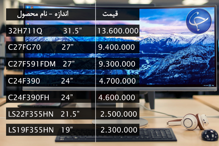 آخرین قیمت انواع نمایشگر در بازار (تاریخ  16 مرداد) +جدول