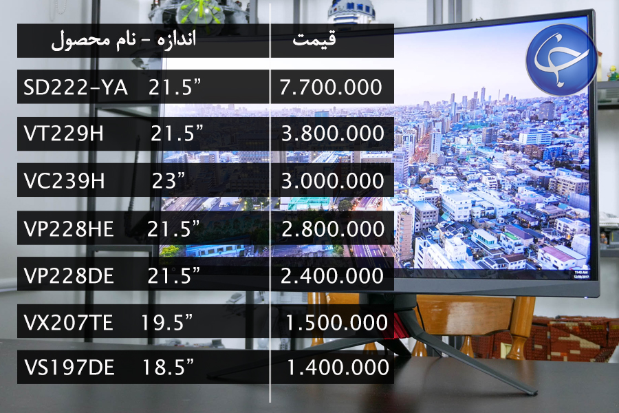 آخرین قیمت انواع نمایشگر در بازار (تاریخ  16 مرداد) +جدول