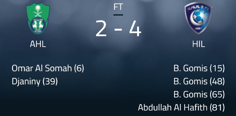 الاهلی ۲ - الهلال ۴/ مسیر صعود حریف برانکو هموار شد