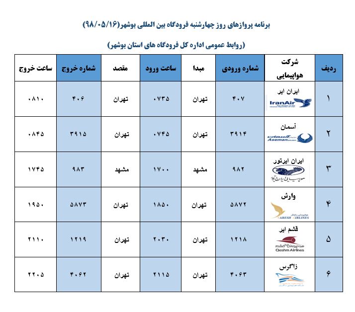 برنامه پروازی فرودگاه بوشهر
