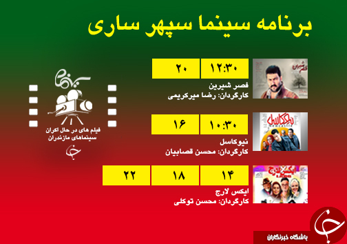 برنامه اکران سینما&zwnj;های مازندران