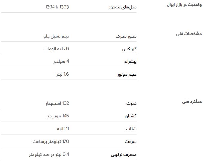 بررسی فنی بسترن B۵۰ + قیمت