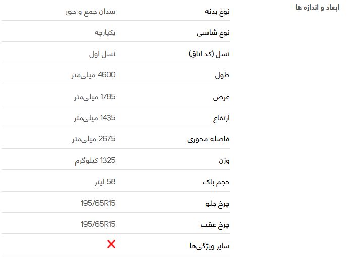 بررسی فنی بسترن B۵۰ + قیمت