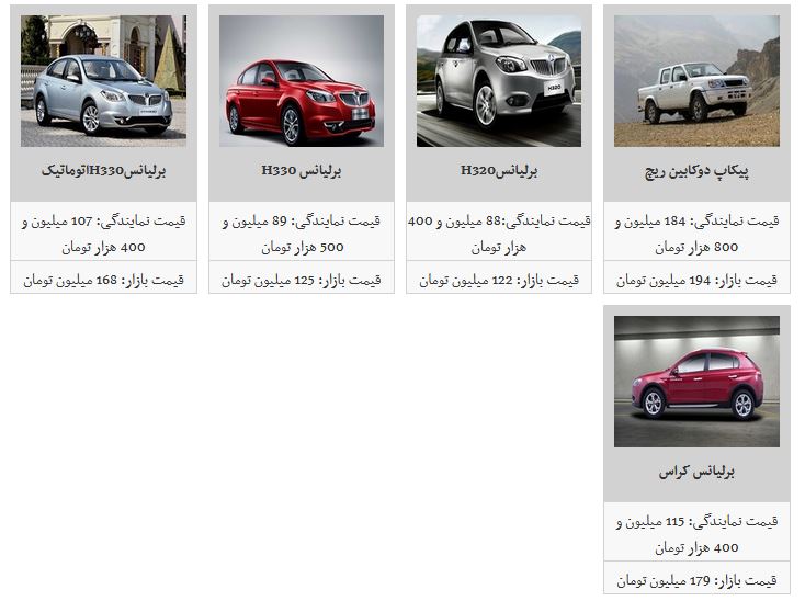 ثبات قیمت محصولات مدیران خودرو در بازار