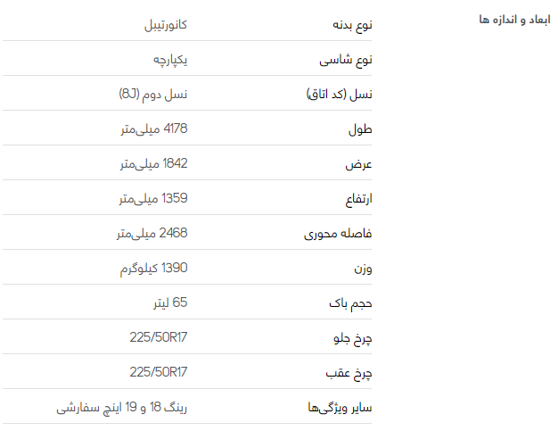 بررسی فنی آئودی TT کروک + مشخصات
