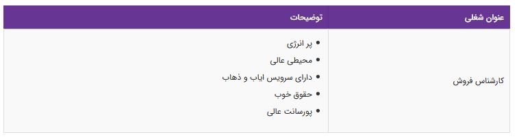 استخدام کارشناس فروش در تهران
