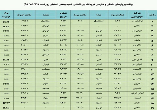 میزبانی فرودگاه اصفهان از مسافران ۱۹ پرواز داخلی وخارجی