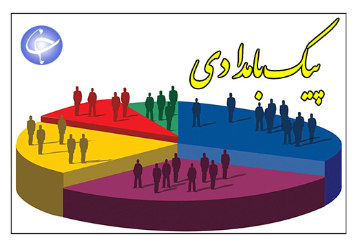 ایران در تله جمعیتی + صوت