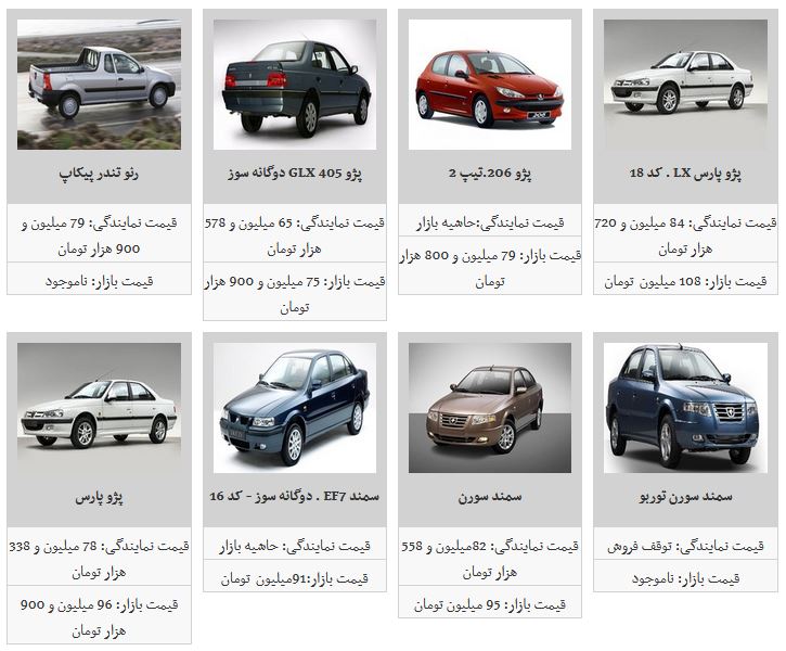 کدام محصول ایران خودرو ارزان شد؟ / پژو پارس اتوماتیک به قیمت ۱۴۲ میلیون تومان در بازار معامله شد