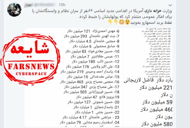 وقتی ضدانقلاب گزارش آمریکا را هم تحریف میکند +عکس وقتی ضدانقلاب گزارش آمریکا را هم تحریف میکند +عکس