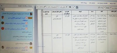بیانیه فدراسیون فوتبال درباره تعلیقی بودن حکم محرومیت هواداران پرسپولیس و سپاهان