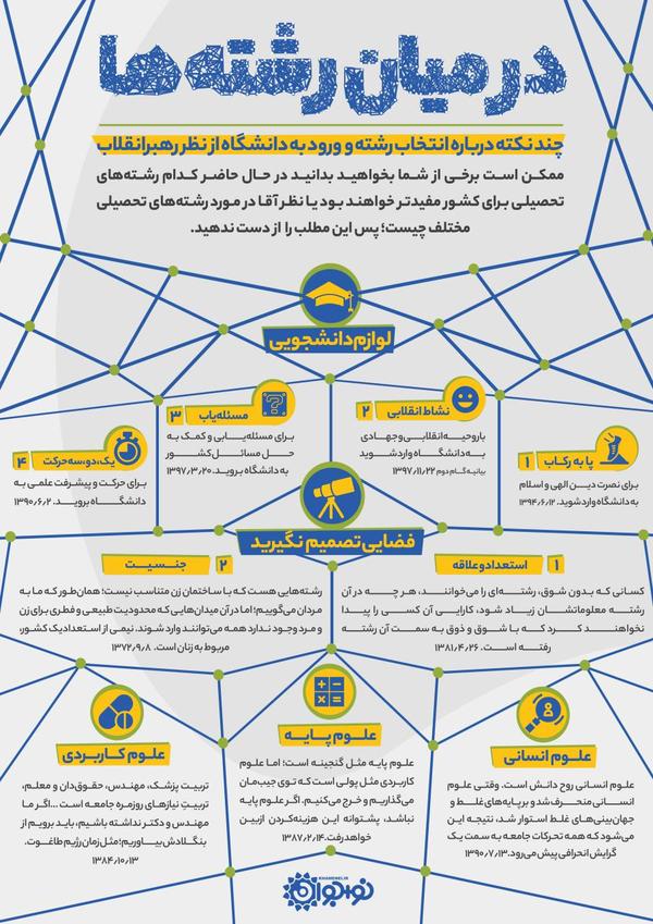 رهبری