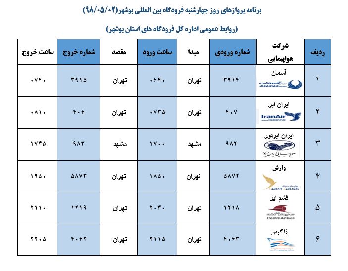 جدول پروازهای فرودگاه بوشهر