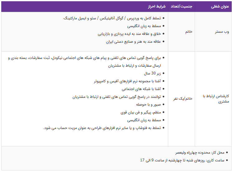 استخدام کارشناس ارتباط با مشتری در یک شرکت معتبر