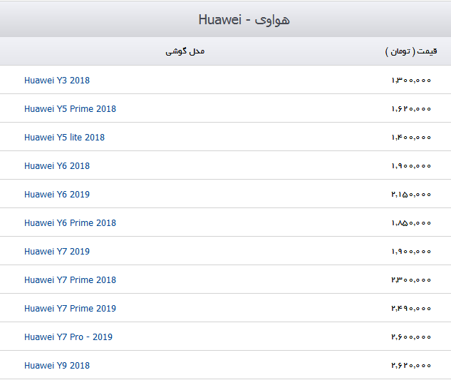 قیمت انواع گوشی هوآوی در بازار + جدول