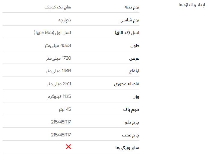 بررسی فنی آلفارومئو میتو + مشخصات