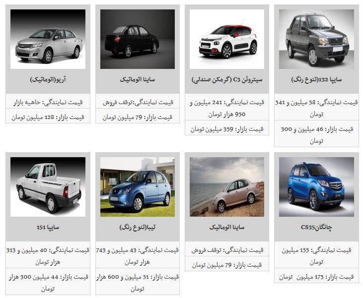 جدیدترین نرخ محصولات سایپا در بازار آزاد /