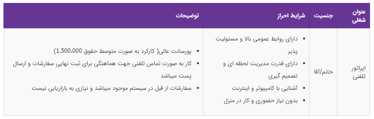 استخدام اپراتور تلفنی در یک فروشگاه اینترنتی معتبر
