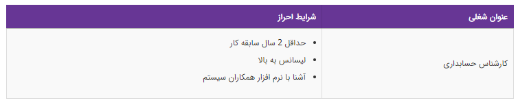 استخدام کارشناس حسابداری در تهران