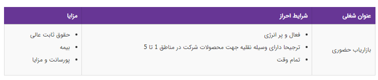 استخدام بازاریاب حضوری در  یک شرکت معتبر