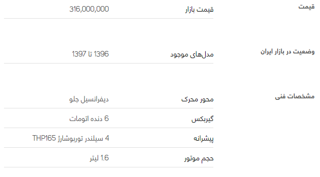 بررسی فنی پژو ۲۰۰۸ + مشخصات بررسی فنی پژو ۲۰۰۸ + مشخصات