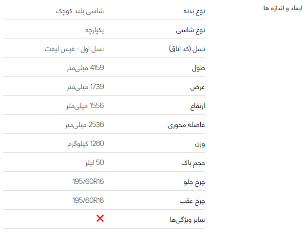 بررسی فنی پژو ۲۰۰۸ + مشخصات بررسی فنی پژو ۲۰۰۸ + مشخصات