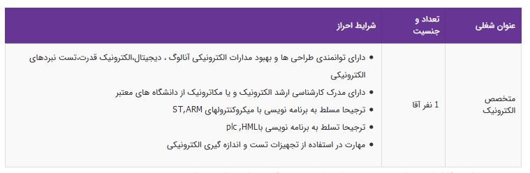 استخدام متخصص الکترونیک در یک شرکت معتبر