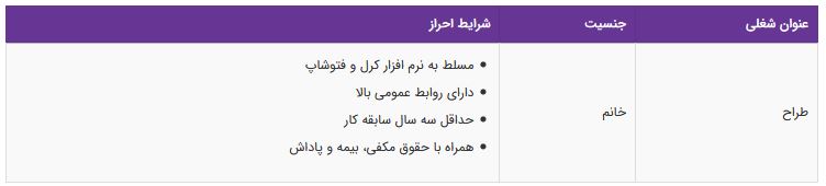 استخدام طراح در تهران
