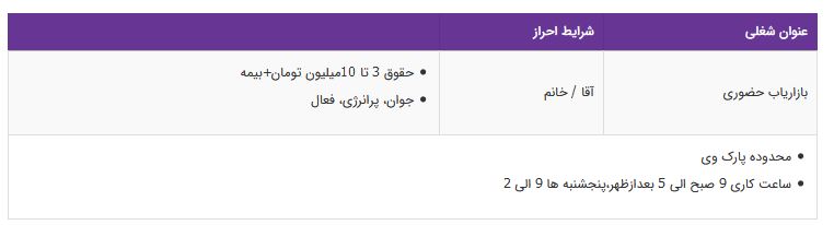 استخدام بازاریاب حضوری در تهران