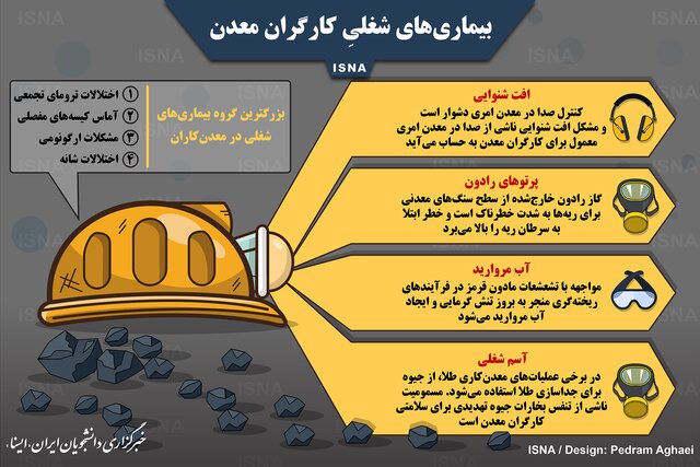 بیماری&zwnj;های شغلیِ کارگران معدن را بشناسید + اینفوگرافی