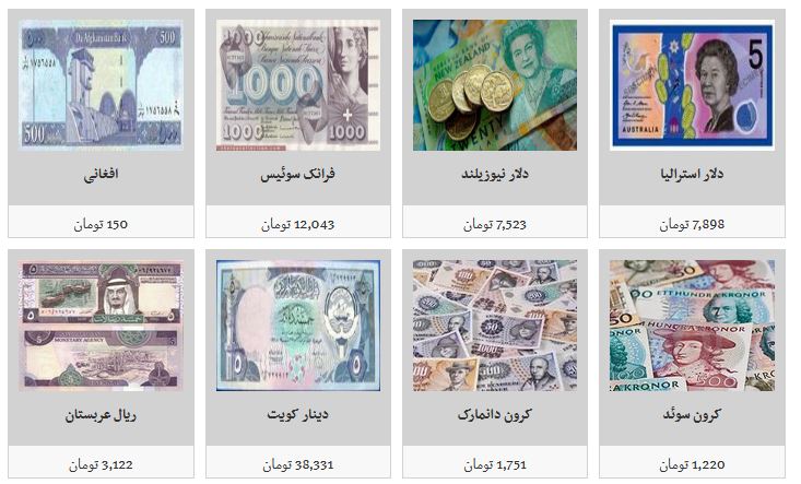 جدیدترین نرخ ارز در بازار آزاد/ یورو به قیمت ۱۳ هزار و ۲۰۰ تومان معامله شد