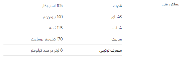 بررسی فنی رنو ساندرو استپ وی + مشخصات