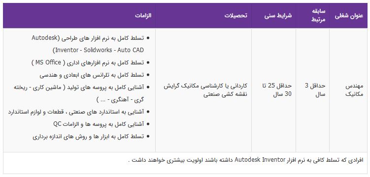 استخدام مهندس مکانیک در یک شرکت معتبر تولیدی