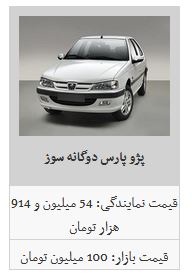 ایران خودرو