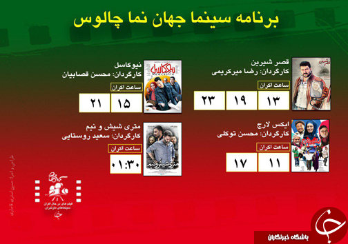 برنامه اکران سینما&zwnj;های مازندران
