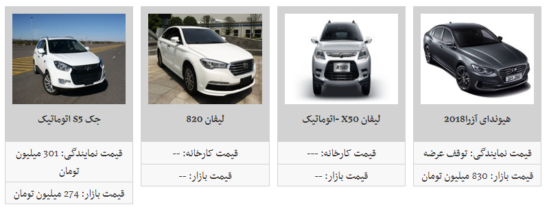 جدیدترین قیمت محصولات کرمان موتور در بازار/