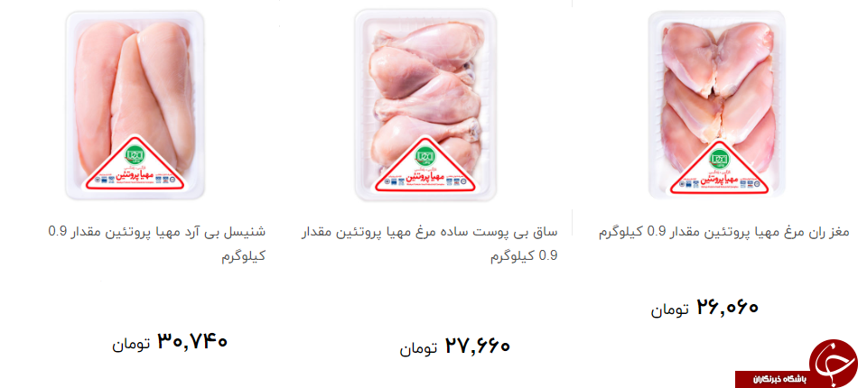 ارزانترین مرغ بسته بندی در فروشگاه ها چند قیمت است؟
