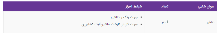 استخدام نقاش در یک کارخانه ماشین&zwnj; آلات کشاورزی