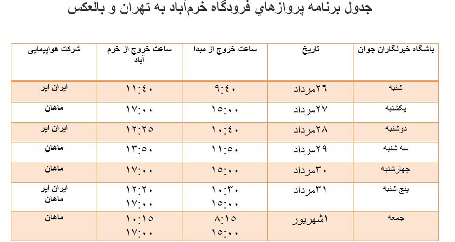 برنامه پرواز&zwnj;های فرودگاه خرم&zwnj;آباد از ۲۶ مردادماه تا ۱ شهریورماه