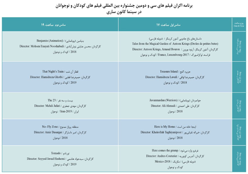 اکران فیلم&zwnj;های جشنواره بین المللی کودک و نوجوان در سینما کانون ساری