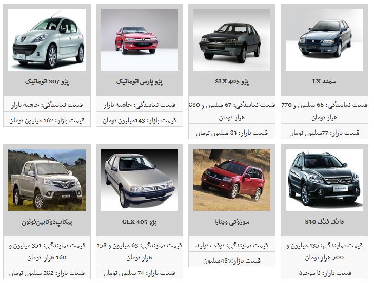 جدیدترین قیمت محصولات سایپا و ایران خودرو در بازار آزاد/ سایپا ۱۳۲ به ۴۶ میلیون و ۳۰۰ هزار تومان رسید
