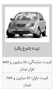 جدیدترین قیمت محصولات سایپا و ایران خودرو در بازار آزاد/ سایپا ۱۳۲ به ۴۶ میلیون و ۳۰۰ هزار تومان رسید