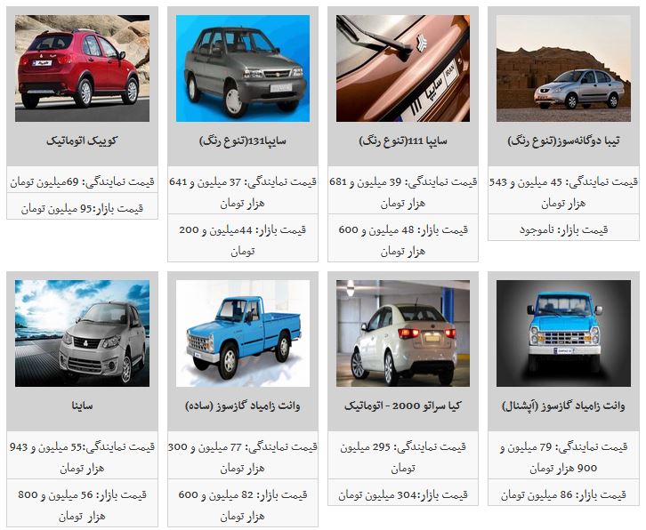 جدیدترین قیمت محصولات سایپا و ایران خودرو در بازار آزاد/ سایپا ۱۳۲ به ۴۶ میلیون و ۳۰۰ هزار تومان رسید