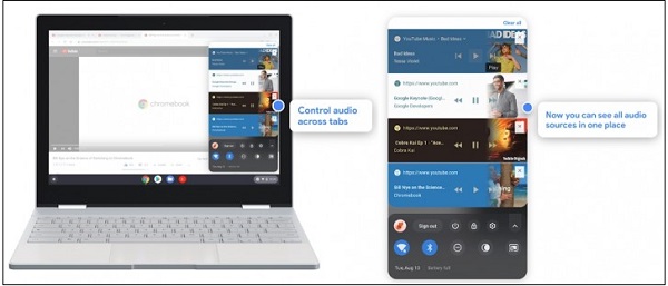 اضافه شدن ۳ قابلیت جدید به سیستم&zwnj;عامل کروم +تصاویر