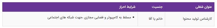 استخدام کارشناس تولید محتوا در یک شرکت معتبر